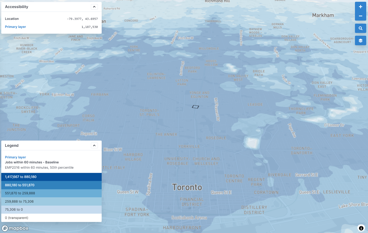 Smoother regional analysis view