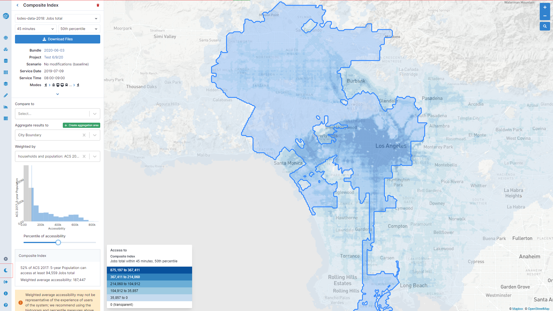 Regional analysis summary showing that approximately 52% of city residents can access the target number of jobs within 45 minutes